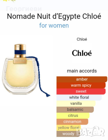 Chloe Nomad D'EGYPTE, снимка 3 - Дамски парфюми - 44615061