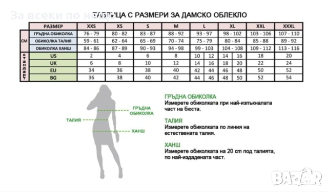 Дамска Синя Елегантна Официална Къса Рокля С Паднали Рамене За Специални Събития Код Roni14, снимка 4 - Рокли - 53807566