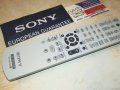 SONY RM-ADU005 AUDIO REMOTE CONTROL 3007231215, снимка 3