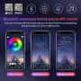 OMECO RGB LED Ambient Lighting – 4 м USB интериорно осветление за автомобил, снимка 7
