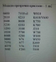 Калъф Nokia 6600,2610,2600,3230,3200,3220,6680,8800,7370,6270,N80,8600,6233,6103,5700,N76,N77,7310, снимка 4