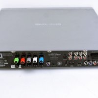 Усилвател Harman Kardon HS 500 DVD resiver USB HDMI, снимка 2 - Ресийвъри, усилватели, смесителни пултове - 40702893