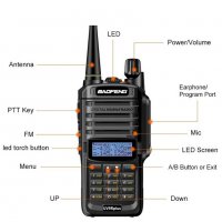 Нова PMR Радиостанция Baofeng 9R PLUS  15W, 9800mAh двубандова DTMF, CTCSS, DCS 136-174 400-520 , снимка 8 - Ловно оръжие - 34825658