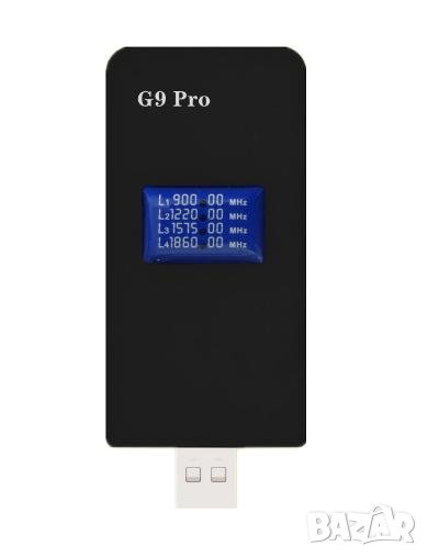 USB Заглушител за GSM и GPS Сигнал 2G 925-960 BDS1150-1275 GPS1550-1610 3G DCS1800-1920MHz 2.4GhWiFi, снимка 1