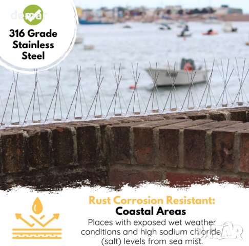 Defender Комплект защита от птици от неръждаема стомана клас 316, 10 м, снимка 3 - Други стоки за дома - 44500284