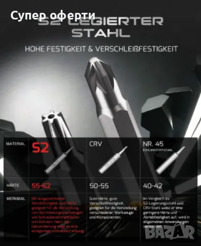 Комплект прецизни механични инструменти, VMAN 128 в 1, снимка 3 - Други инструменти - 49127498