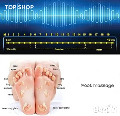 Нова Сгъваема преносима електрическа масажна постелка за крака Облекчава болка, снимка 5 - Масажори - 49638594