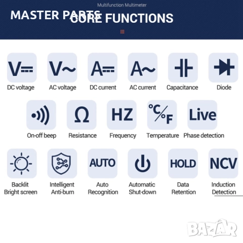 Професионален Автоматичен Мултицет ANENG AN113B – True RMS, NCV, снимка 3 - Друга електроника - 52882062