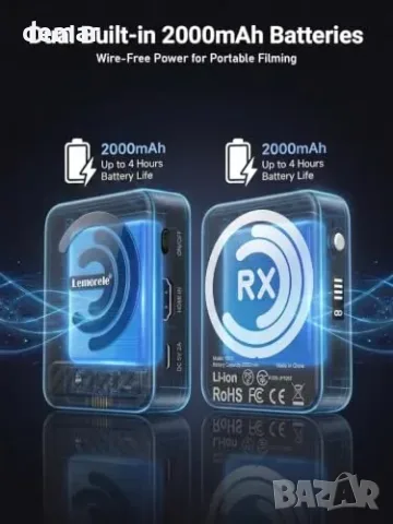 Безжичен HDMI комплект Lemorele с магнитно закрепване и батерии 2000 mAh, снимка 3 - Други стоки за дома - 56228530
