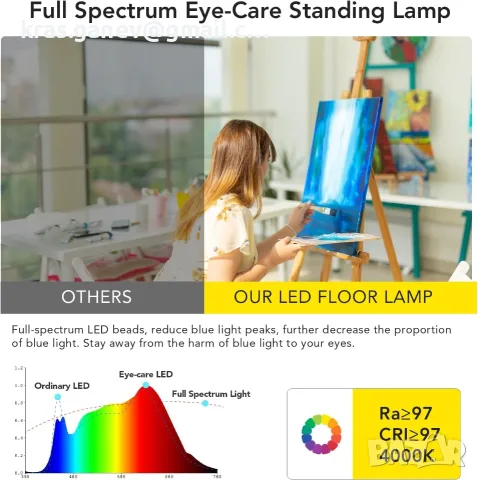 LED лампион LES FLEURS 120W, 10 000 lm, димиране, 195 cm, снимка 3 - Лед осветление - 55773334