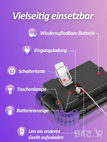 Мощен ултравиолетов прожектор 20 вата, снимка 6 - Друга електроника - 49395615