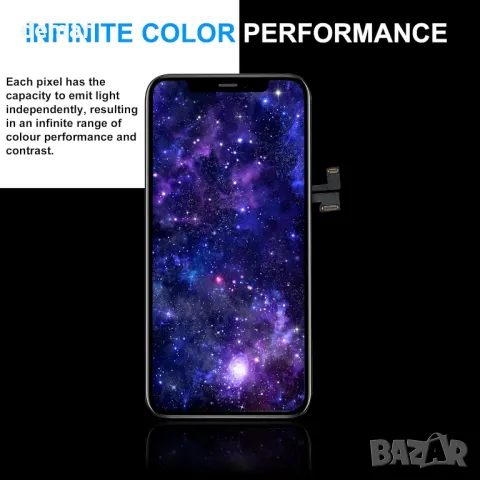 OLED екран за iPhone X, заместител на екрана за iPhone X OLED за модел A1865, A1901, A1902, снимка 3 - Резервни части за телефони - 50412936