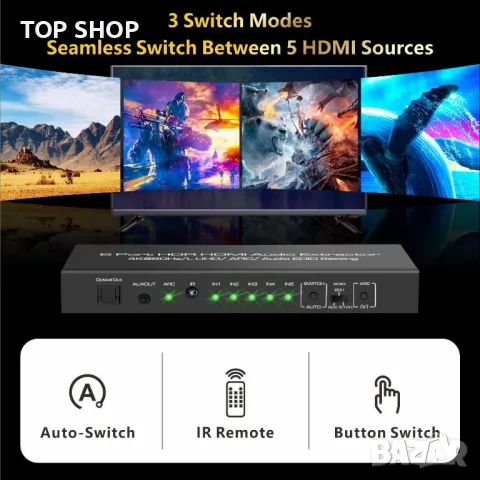 iArkPower 5 входа - 1 изход 4K@60Hz HDMI суич - аудио екстрактор с оптичен и 3,5 mm изход, снимка 3 - Друга електроника - 49457587