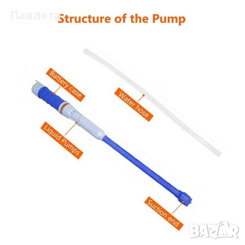 ЕЛЕКТРИЧЕСКА ПОМПА ЗА ГОРИВО/ТЕЧНОСТИ, снимка 1 - Аксесоари и консумативи - 40889794