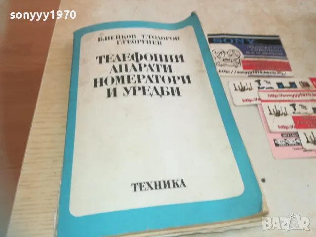 ТЕЛЕФОННИ АПАРАТИ 0710241718