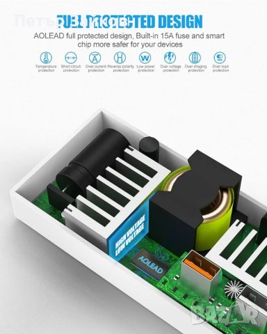 Автомобилен инвертор, снимка 4 - Аксесоари и консумативи - 42341233