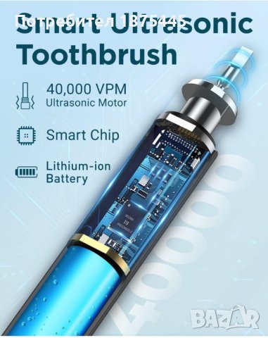 Sonic Електрическа четка за зъби - 6 безплатни приставки, снимка 3 - Други - 41188236