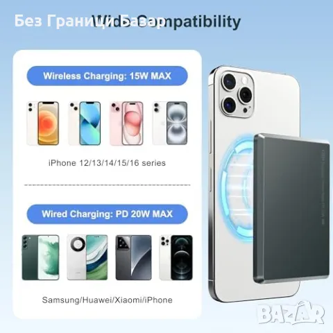 Нова Магнитна външна батерия 5000mAh MagSafe PD 20W бързо зареждане, снимка 8 - Друга електроника - 49278673