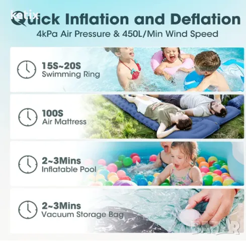 Електрическа въздушна помпа/преносима въздушна помпа с 4000mAh батерия тип-C, снимка 2 - Други стоки за дома - 48487567