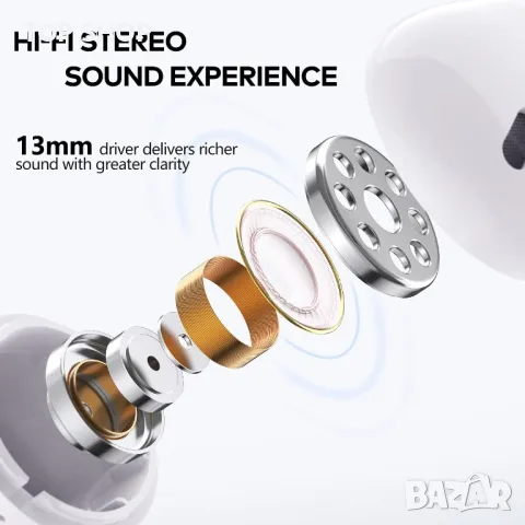 Нови безжични спортни слушалки с калъф за зареждане и шумопотискане, снимка 4 - Bluetooth слушалки - 49451008