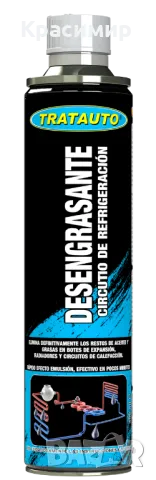 ДОБАВКА ОБЕЗМАСЛИТЕЛ ЗА ОХЛАДИТЕЛНАТА СИСТЕМА