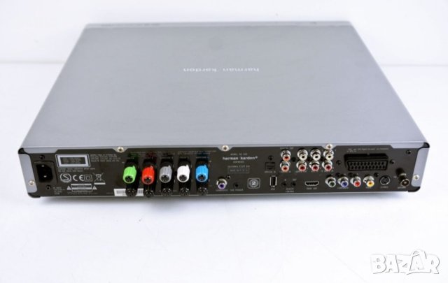 Усилвател Harman Kardon HS 500 DVD resiver USB HDMI, снимка 2 - Ресийвъри, усилватели, смесителни пултове - 40702893