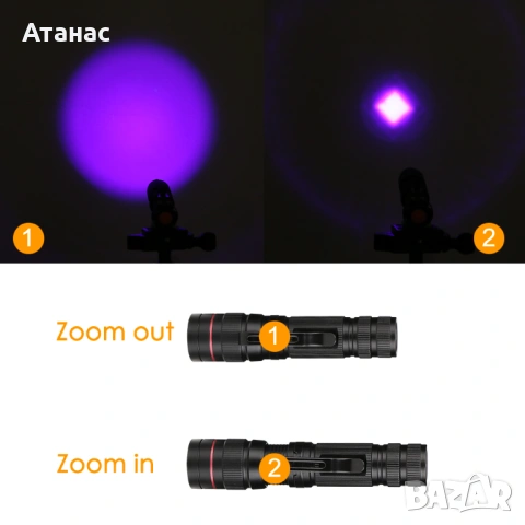 UV led фенерче със зум и висока мощност, ув фенер, снимка 2 - Друга електроника - 53401732