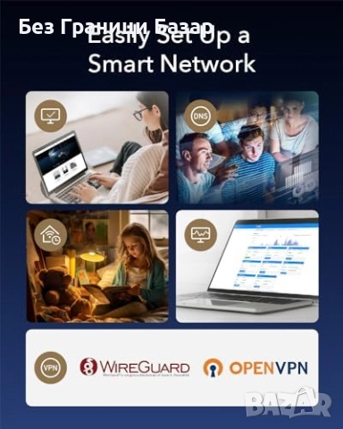 Нов AX3000 Wi-Fi 6 система Mesh 2-Pack 2.5G порт, VPN, до 200 устройства, снимка 7 - Друга електроника - 52154966