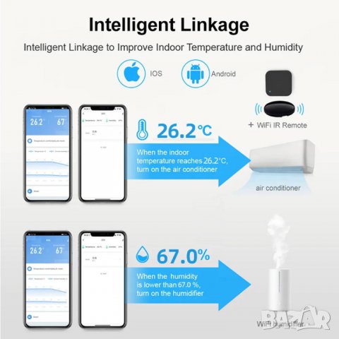 WiFi сензор за температура и влажност с подсветка, снимка 8 - Други стоки за дома - 39690606