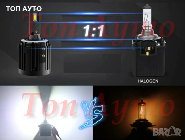 Лед Крушки H7 Golf Jetta Touran Tiguan МК6 МК7 Mercedes Vito Canbus, снимка 5 - Аксесоари и консумативи - 53766795