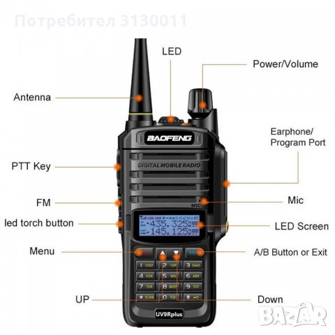 Нова PMR Радиостанция Baofeng 9R PLUS  15W, 9800mAh двубандова DTMF, CTCSS, DCS 136-174 400-520 , снимка 8 - Ловно оръжие - 34825658