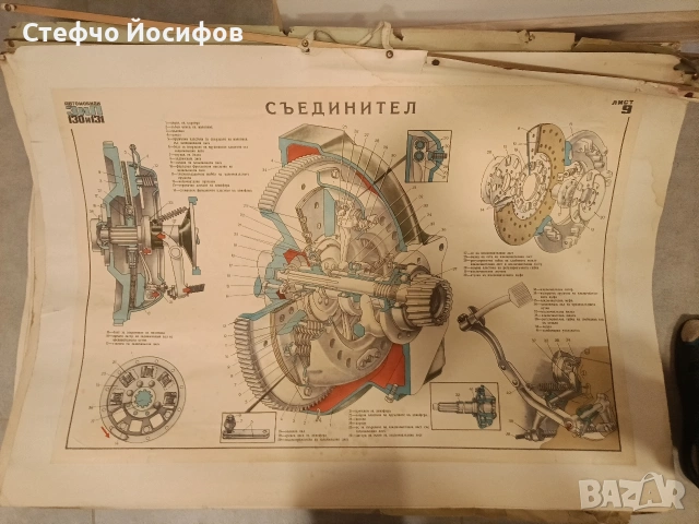 Учебни табла за Зил 130,131, снимка 15 - Антикварни и старинни предмети - 53013607