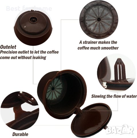 Капсули за кафе за многократна употреба от Dolce Gusto 9g/ 40 ml- комплект от 3 бр, снимка 3 - Кафемашини - 42074457