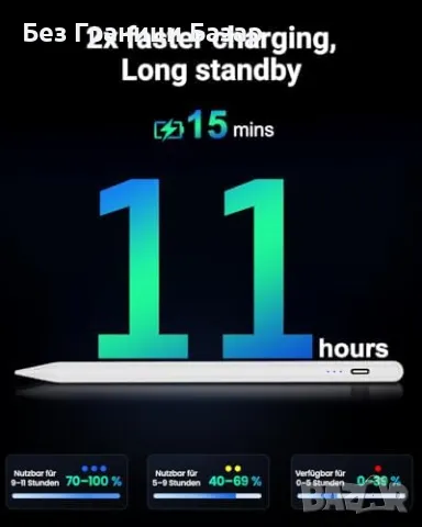 Нов Стилус писалка за iPad Pro/Air/Mini – магнитна, бързо зареждане, снимка 8 - Друга електроника - 49683394