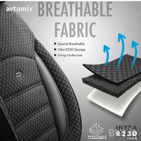 Тапицерия OTOM за седалки Спорт Плюс PLS101, снимка 7 - Аксесоари и консумативи - 49931602