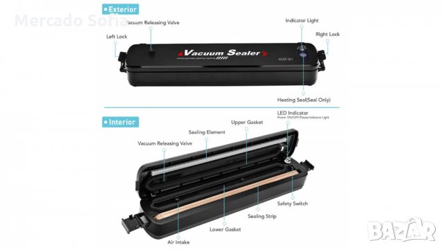 Машинка за вакумиране Mercado Trade, Запечатване, Черен, снимка 4 - Аксесоари за кухня - 34219568