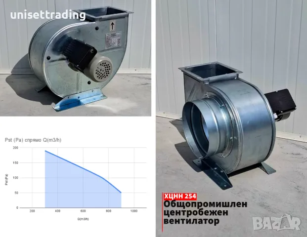 Вентилатор за кухня, дебит 1000 m3/h, снимка 11 - Обзавеждане на кухня - 47698573