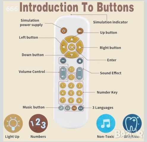 Играчка  дистанционно управление, снимка 2 - Други - 52578340