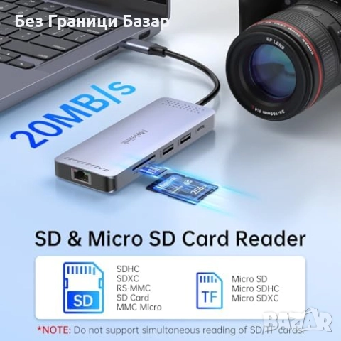 Нов адаптер 10 в 1 Type-C Хъб с HDMI, LAN, USB 3.0, SD/TF за лаптопи, снимка 8 - Друга електроника - 52742005