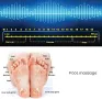 Нова Сгъваема преносима електрическа масажна постелка за крака Облекчава болка, снимка 5