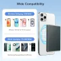 Нова Магнитна външна батерия 5000mAh MagSafe PD 20W бързо зареждане, снимка 8