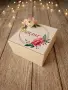 Покана за Кумове/Кръстници - Експлодираща кутия , снимка 3
