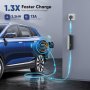 Нов Бърз Заряден Кабел за Електромобили, Тип 2, 6м, 3.3kW зарядно, снимка 2