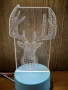 ПРОМО!!! Холограмна 3D LED нощна лампа , снимка 16