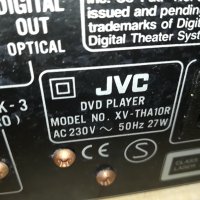 JVC XV-THA10R DVD PLAYER-ВНОС SWISS 1206231202L, снимка 17 - Ресийвъри, усилватели, смесителни пултове - 41117956