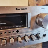 Grundig R3000-2 Vintage Stereo Receiver, снимка 4 - Ресийвъри, усилватели, смесителни пултове - 42262810