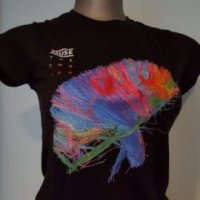 Оригинална дамска тениска на Muse уникат, снимка 1 - Тениски - 41353659