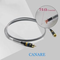 Digital Coaxial Audio Cable - №2, снимка 3 - Други - 41456461