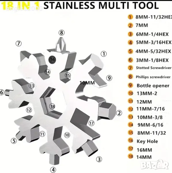 Многофункционален гаечен ключ 18-в-1, снимка 1