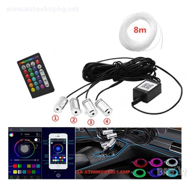 LED интериорно осветление, снимка 1